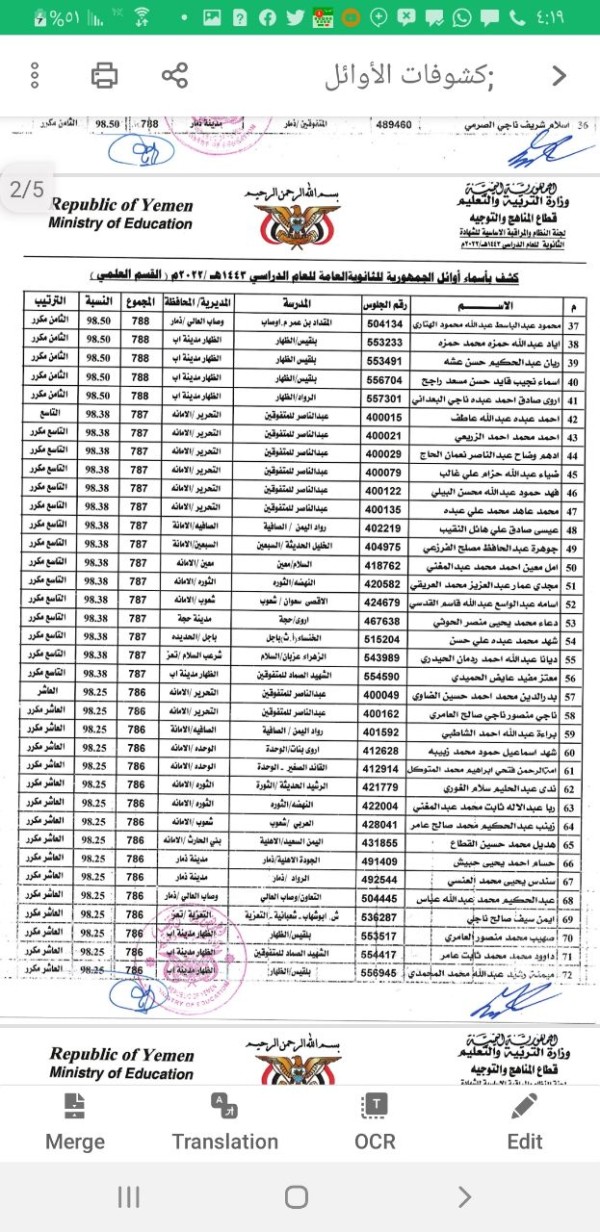الاوائل الثانوية العامة ٢٠٢٢ اليمن صنعاء
