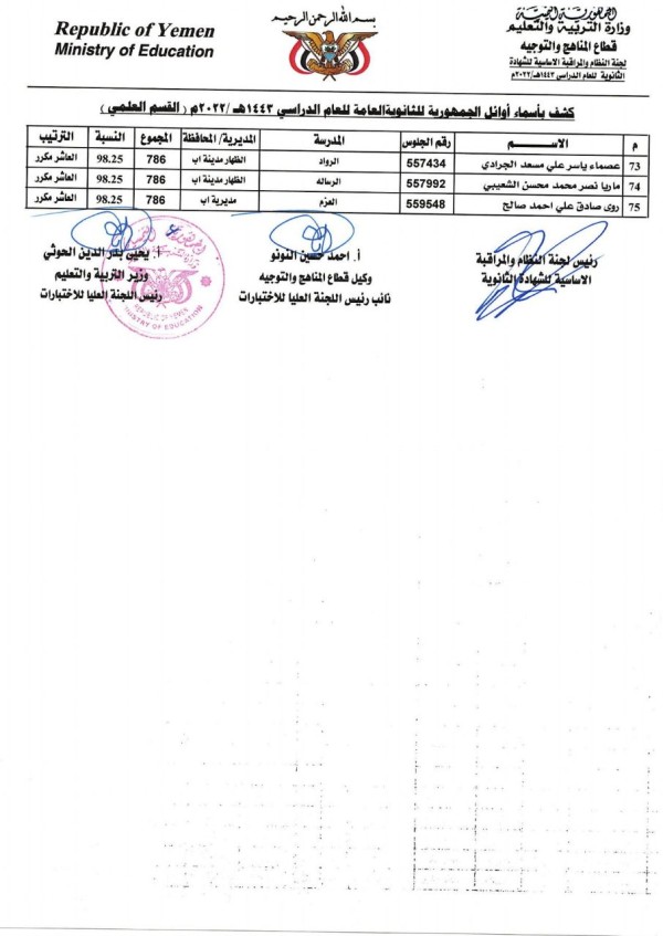أوائل الجمهورية  2022-1444 اليمن صنعاء